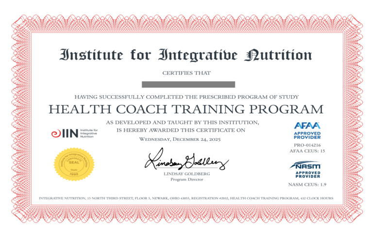 IIN Certificate